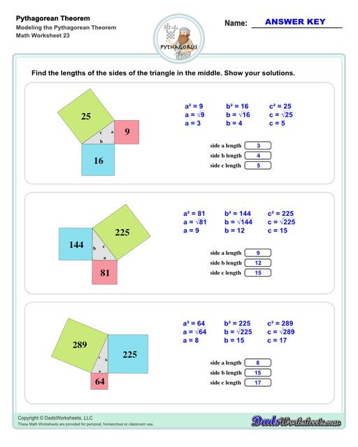 Pythagorean Theorem Visual Model Worksheets