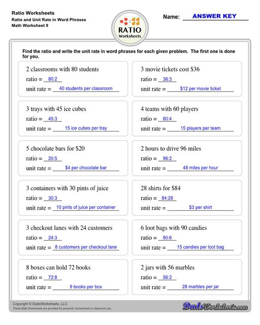 Ratio worksheets including relating visual quantities, ratio word problems, rate and ratio problems and finding equivalent ratios. These PDF worksheets are designed for 3rd through 6th grade students and include full answer keys.  Ratio Ratio And Unit Rate In Word Phrases V1