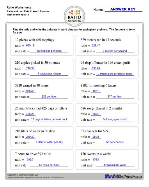 Ratio worksheets including relating visual quantities, ratio word problems, rate and ratio problems and finding equivalent ratios. These PDF worksheets are designed for 3rd through 6th grade students and include full answer keys.  Ratio Ratio And Unit Rate In Word Phrases V3