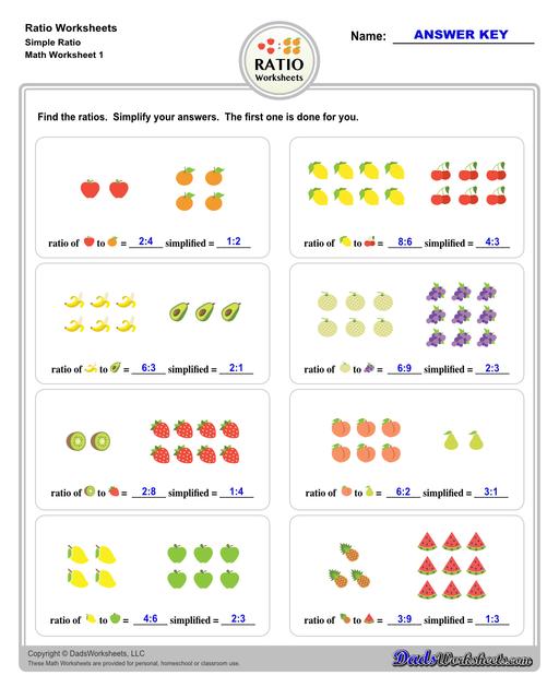 Ratio worksheets including relating visual quantities, ratio word problems, rate and ratio problems and finding equivalent ratios. These PDF worksheets are designed for 3rd through 6th grade students and include full answer keys.  Ratio Simple Ratio V1