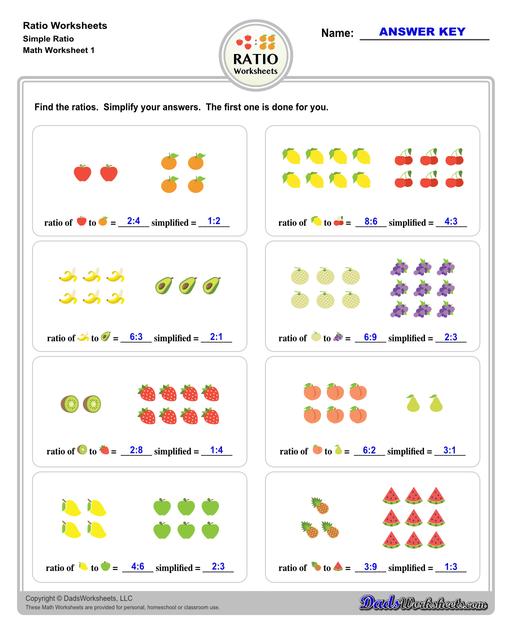 Ratio Worksheets