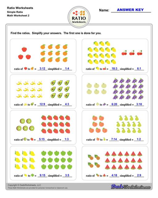 Ratio worksheets including relating visual quantities, ratio word problems, rate and ratio problems and finding equivalent ratios. These PDF worksheets are designed for 3rd through 6th grade students and include full answer keys.  Ratio Simple Ratio V2