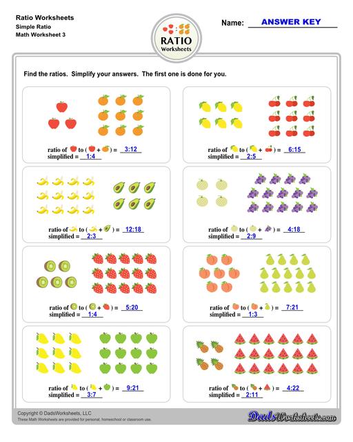 Ratio worksheets including relating visual quantities, ratio word problems, rate and ratio problems and finding equivalent ratios. These PDF worksheets are designed for 3rd through 6th grade students and include full answer keys.  Ratio Simple Ratio V3