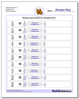 Reducing Fraction Worksheets 1 Simplest Form Worksheet /worksheets/reducing-fractions.html