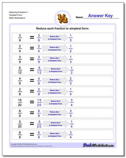 Reducing Fractions