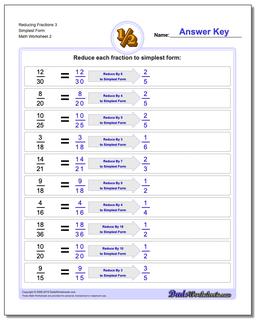 Reducing Fractions