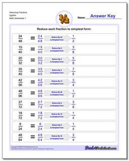 Reducing Fraction Worksheets Eighths