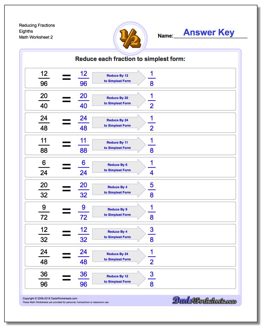 Reducing Fraction Worksheets Eighths www.dadsworksheets.com/worksheets/reducing-fractions.html