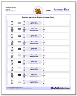 Reducing Fraction Worksheets Fourths /worksheets/reducing-fractions.html