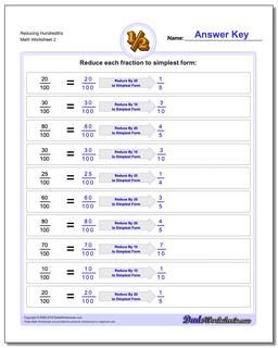 Reducing Hundredths /worksheets/reducing-fractions.html Worksheet