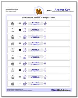 Reducing Hundredths Worksheet