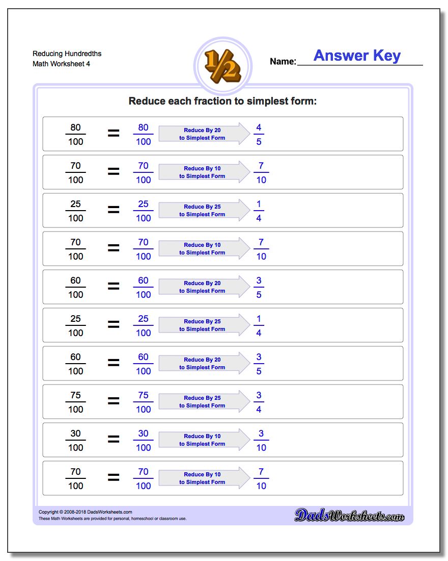 Reducing Hundredths Worksheet