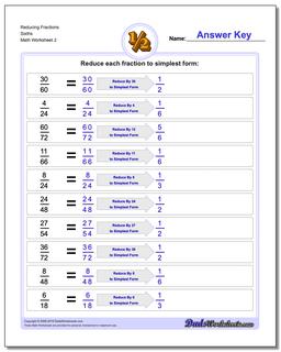 Reducing Fractions