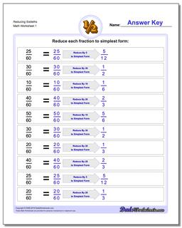 Reducing Fraction Worksheets Sixtieths
