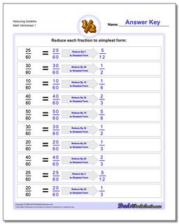 Reducing Fraction Worksheets Sixtieths