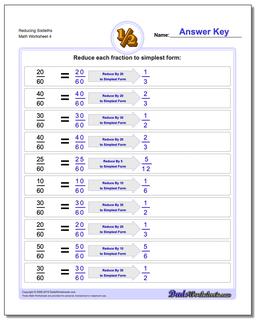 Reducing Sixtieths Worksheet