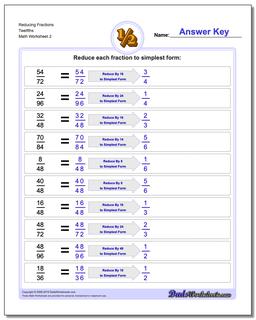 Reducing Fraction Worksheets Twelfths /worksheets/reducing-fractions.html