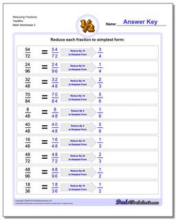 Reducing Fraction Worksheets Twelfths /worksheets/reducing-fractions.html