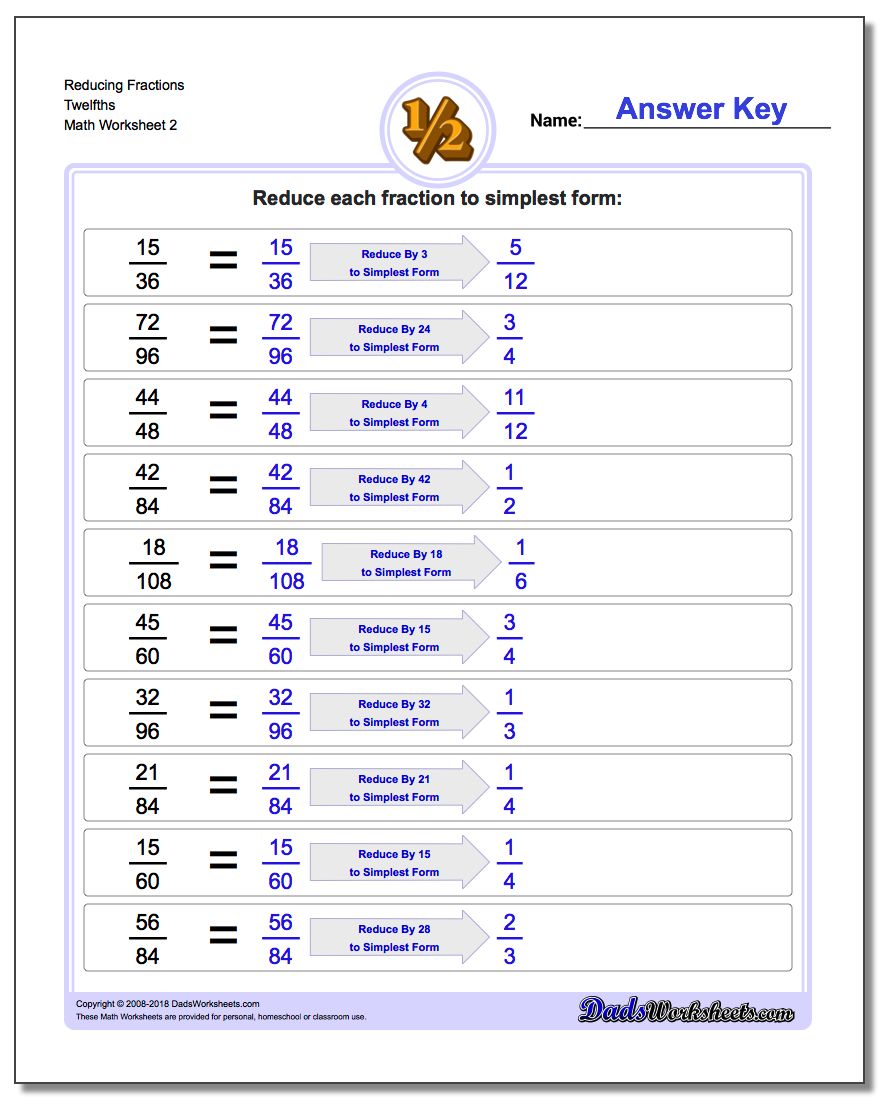 Reducing Fraction Worksheets Twelfths www.dadsworksheets.com/worksheets/reducing-fractions.html