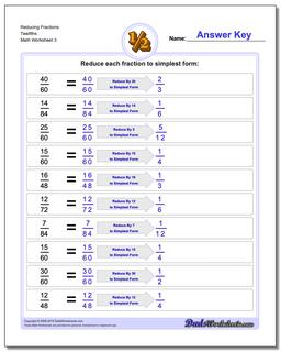 Reducing Fraction Worksheets Twelfths