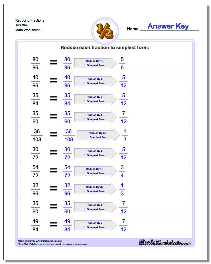 Reducing Fraction Worksheets Twelfths