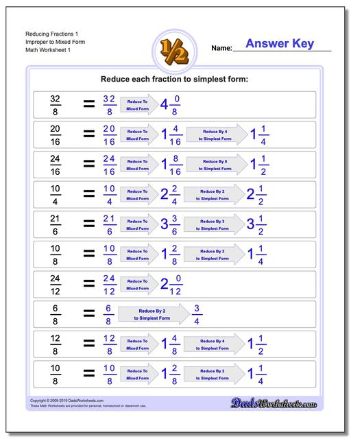 Reducing Fractions