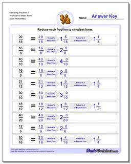 Reducing Fractions