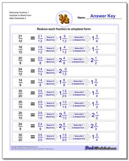 Reducing Fraction Worksheets 1 Improper to Mixed Form Worksheet