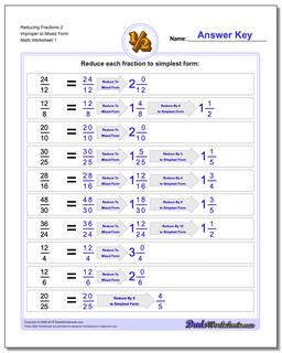 Reducing Fraction Worksheets 2 Improper to Mixed Form Worksheet