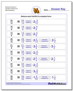 Reducing Fraction Worksheets 2 Improper to Mixed Form Worksheet /worksheets/reducing-fractions.html