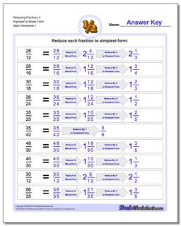 Reducing Fractions