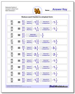 Reducing Fraction Worksheets 3 Improper to Mixed Form Worksheet