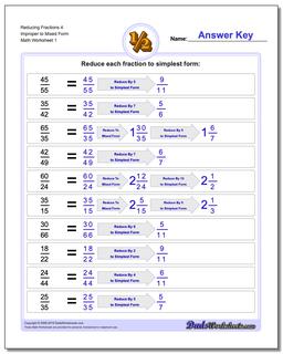 Reducing Fraction Worksheets 4 Improper to Mixed Form Worksheet