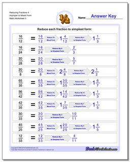 Reducing Fraction Worksheets 4 Improper to Mixed Form Worksheet