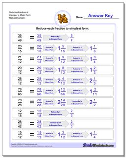 Reducing Fraction Worksheets 4 Improper to Mixed Form Worksheet