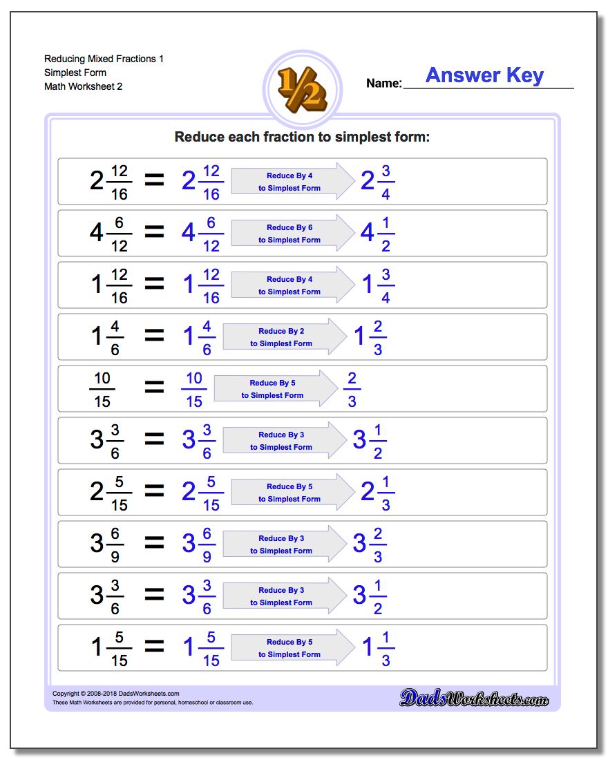 Reducing Mixed Fraction Worksheets 1 Simplest Form Worksheet www.dadsworksheets.com/worksheets/reducing-fractions.html