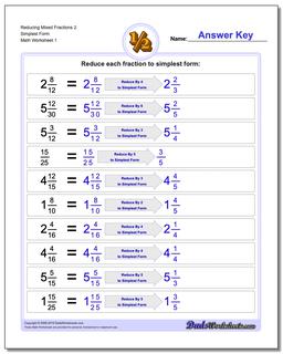 Reducing Fractions Reducing Fractions with Wholes