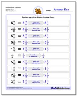 Reducing Fractions