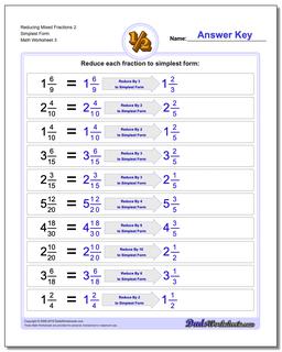 Reducing Fractions