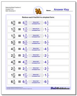 Reducing Fractions