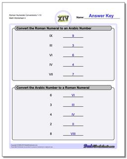 Roman Numerals Conversion Worksheets 1-10