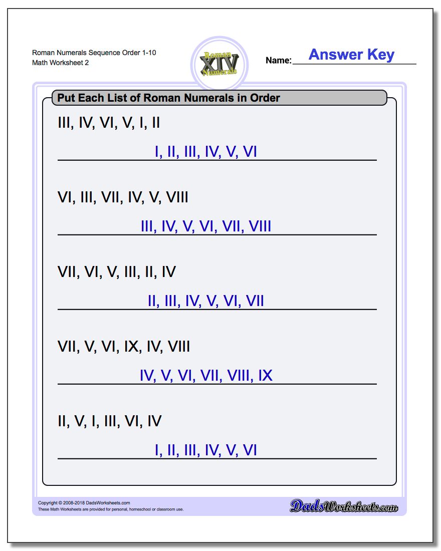 Roman Numerals Sequence Order 1-10 www.dadsworksheets.com/worksheets/roman-numerals.html Worksheet