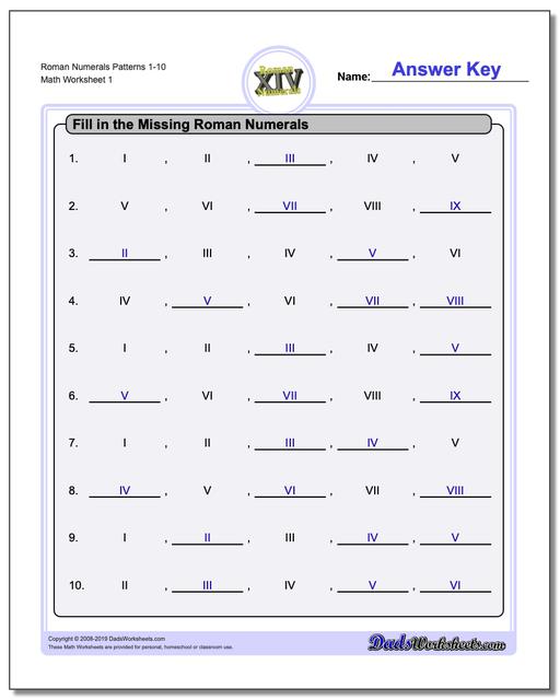 Roman Numerals 1 12 Chart