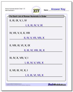 Roman Numerals Random Order 1-10 Worksheet