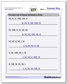 Roman Numerals Random Order 1-10 /worksheets/roman-numerals.html Worksheet