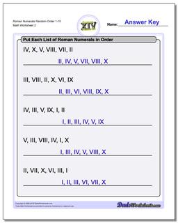 Roman Numerals Random Order 1-10 /worksheets/roman-numerals.html Worksheet