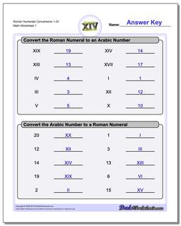 Roman Numerals Conversion Worksheets 1-20