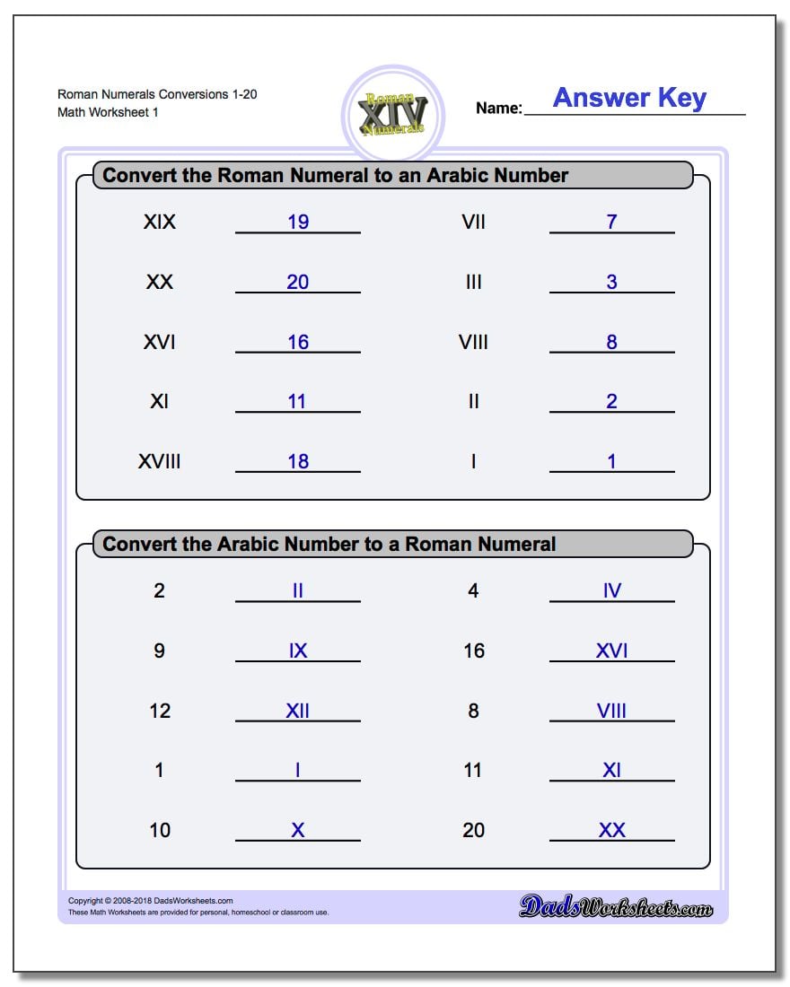 Roman Numerals Conversion Worksheets 1-20