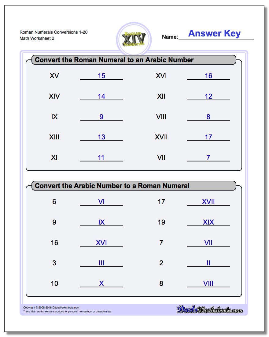 Arabic Numbers Chart