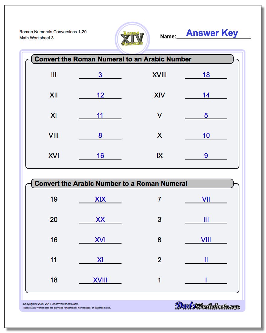 Roman Numerals Conversion Worksheets 1-20